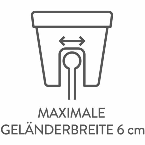 Ebertsankey Geländertopf Mediterran 2-Way Ø 30 cm mintgrün